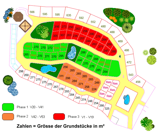 Grundstück mit Einfamilienhäusern in Indien Goa zum Kaufen Grundstück mit Einfamilienhäusern in Indien Goa zum Kaufen