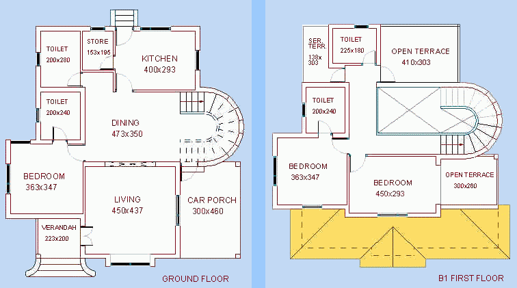 Ferienhuser Villen in Candolim Valley Panaji Goa Indien