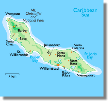 Immobilienmakler Insel Curacao Immobilien der Karibik