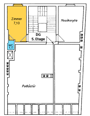 Budapest Apartment Wohnungen kaufen