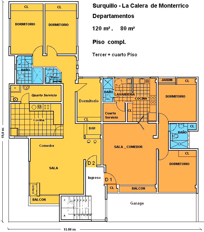 Condos Viviendas in Lima Peru