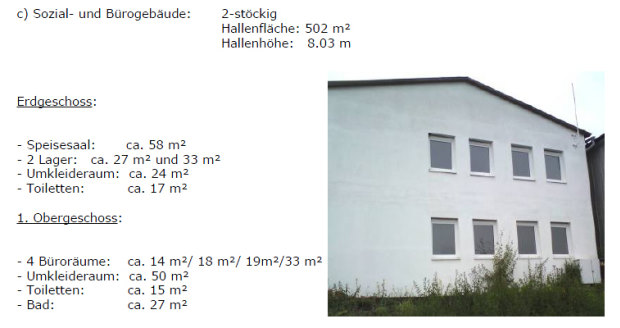 Brorume zu den Hallen in Tschechien