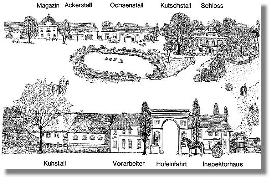 Schloss Niederzauche zum Kauf