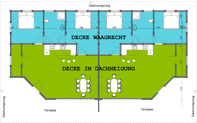 Zweifamilienhaus in Costa Rica Puntarenas