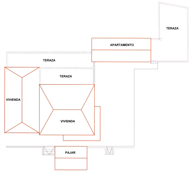 Anwesen Villa bei La Orotava auf Teneriffa