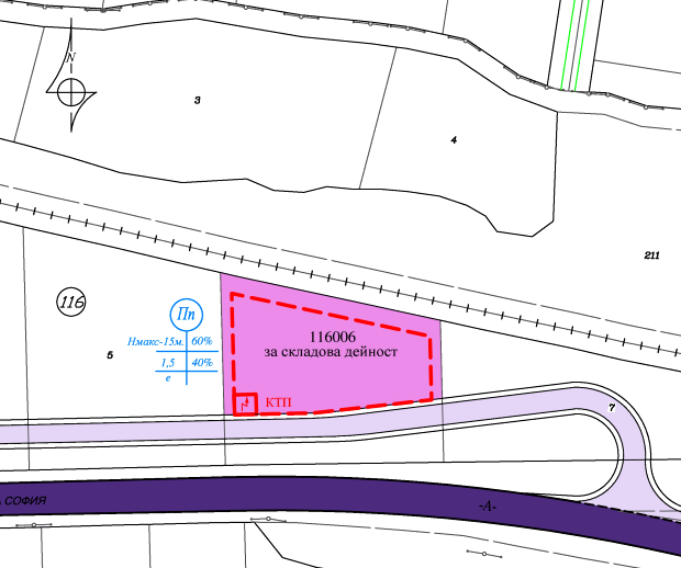 Gewerbe-Grundstck in Stolnik bei Sofia