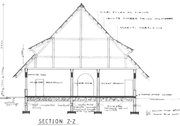 Schnitt vom Ferienhaus