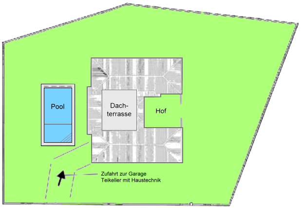 Grundstck vom Einfamilienhaus