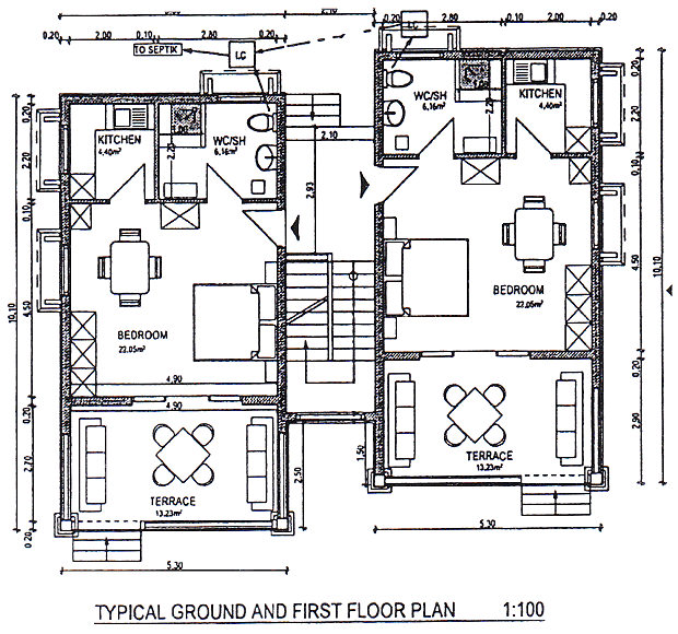 Ferienwohnungen Apartments in JKenia zum Kaufen Ferienwohnungen Apartments in JKenia zum Kaufen