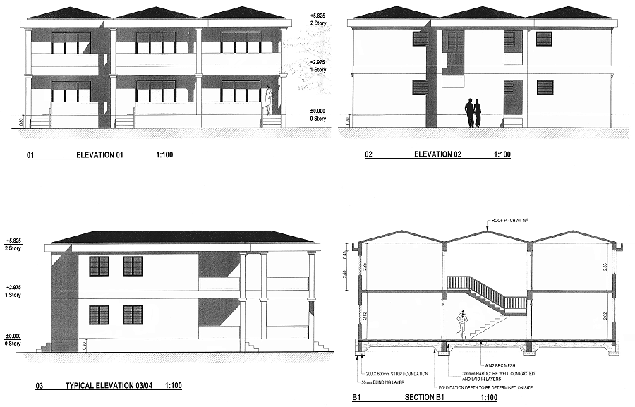 Schnitt der Wohnungen vom Typ A Schnitt der Wohnungen vom Typ A