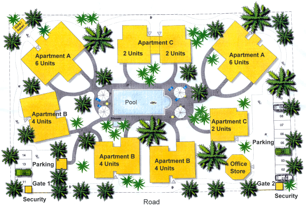 Grundstück vom Resort der Ferienwohnungen in Watamu Kenia Grundstück vom Resort der Ferienwohnungen in Watamu Kenia