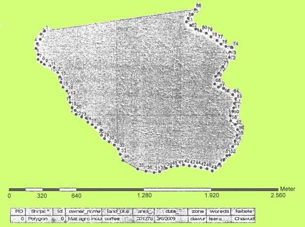 Agrarland Grundst�ck f�r Landwirtschaft in �thiopien zum Kaufen
