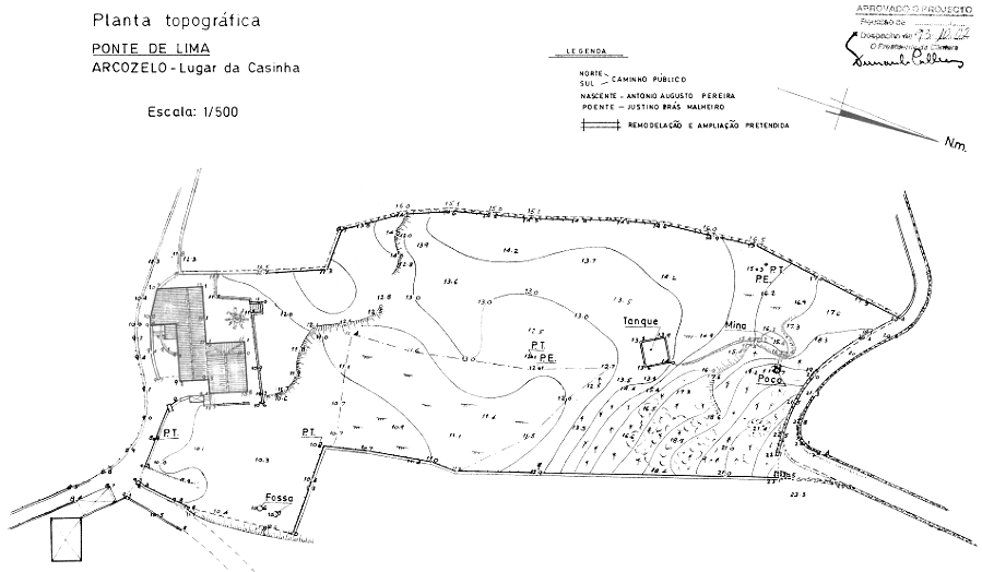 Grundstck vom Wohnhaus mit Weinberg in Portugal