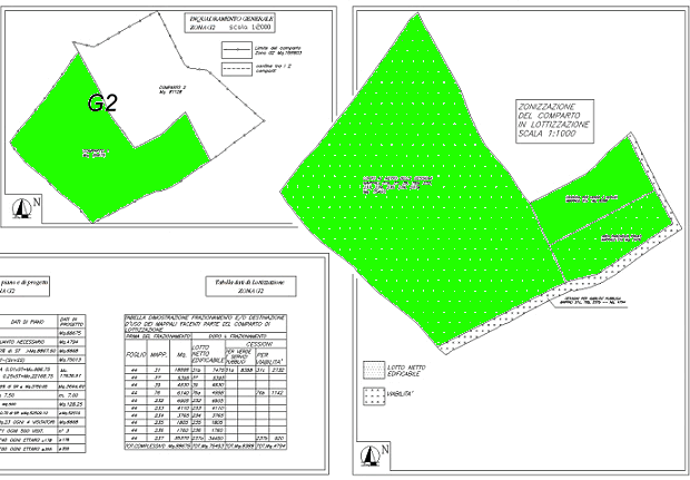 Bauland auf Sardinien