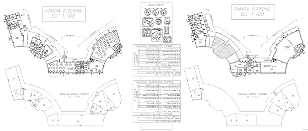 Baugrundst�ck f�r eine Freizeitanlage auf Sardinien