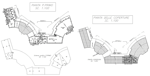 Freizeitpark Sardinien