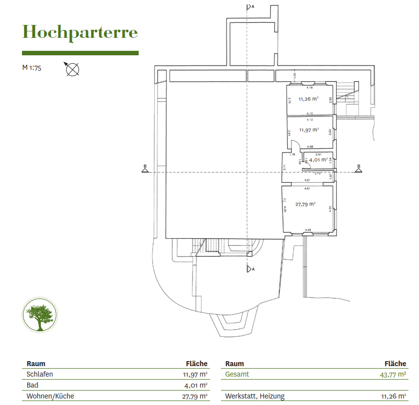 Hochparterre vom Wohnhaus