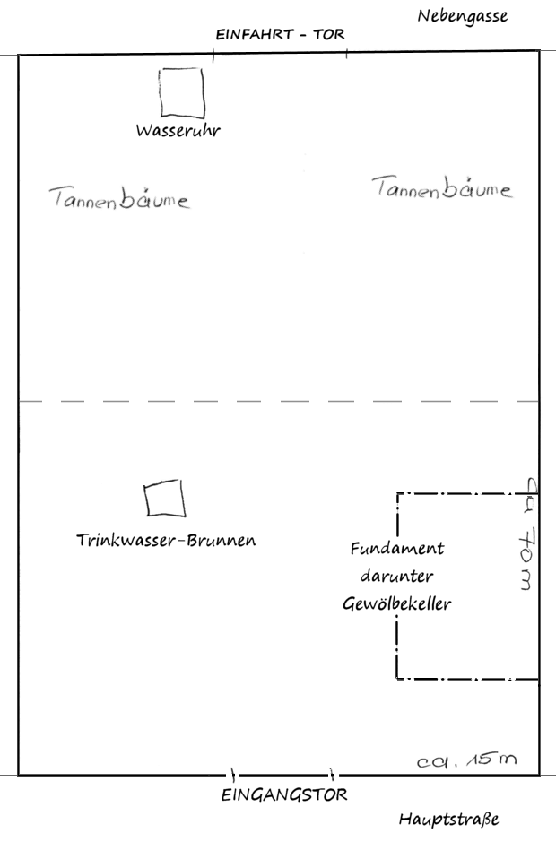 Baugrundstck mit Gewlbekeller bei Mosonmagyarovar Ungarn