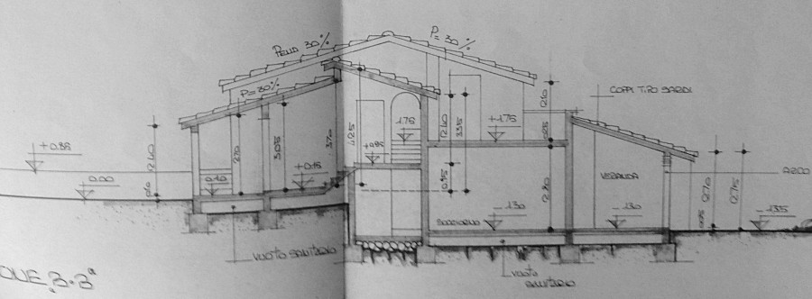 Seitenansicht vom Wohnhaus in Capitana Sardinien