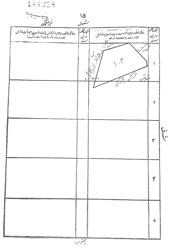 Grundst�ck Garten vom Einfamilienhaus in Kabul Afghanistan