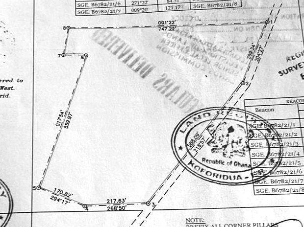 Farmland der Eastern Region Ghana