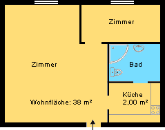 Wohnung in Kiew