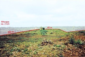 Grundstck vom Wohnhaus