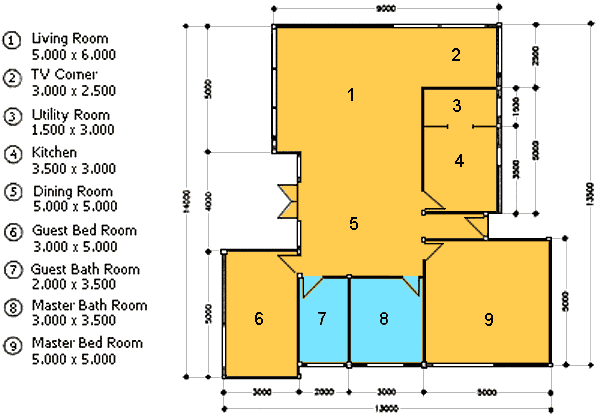 Grundriss vom Einfamilienhaus bei Abiansemal Bali