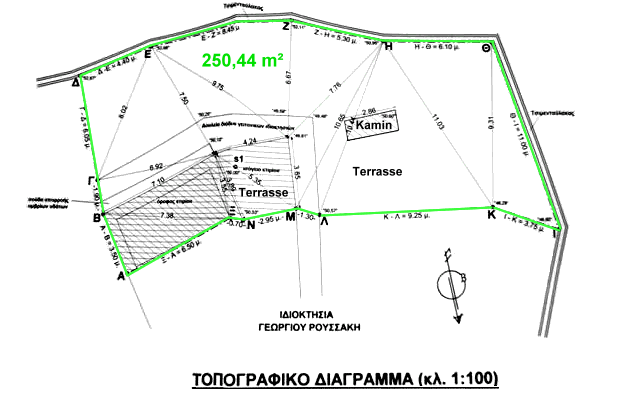 Grundstck vom Wohnhaus in Ambelos der Insel Samos