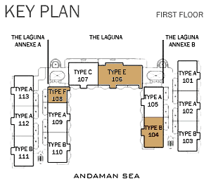 Ferienwohnungen Pulau Langkawi
