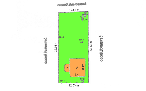 Grundstck vom Einfamilienhaus Wohnhaus der Krim