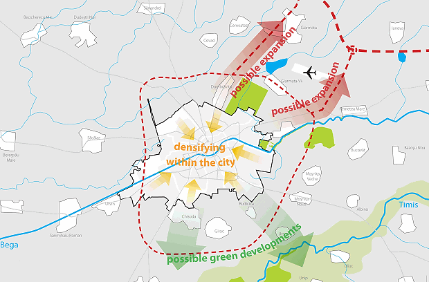 Investments in Timisoara Rumnien
