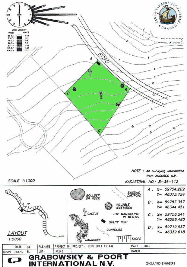 Grundst�ck vom Haus auf Curacao